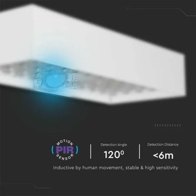 LED Solárne nástenné svietidlo so senzorom LED/6W/3,7V IP65 4000K 3000 mAh biela