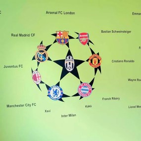 Nálepka na stenu - Futbal world