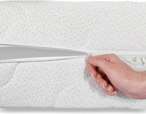 Matrac Comfort Aloe Vera 90x200 cm EMI 1+1 zadarmo