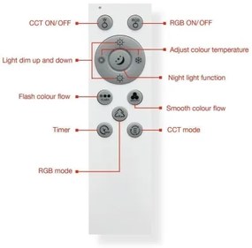 Telefunken 319306TF - LED RGBW Stmievateľné svietidlo LED/22W/230V + DO