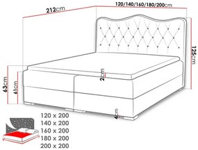 Manželská posteľ 160cm Medieval  (biela). Vlastná spoľahlivá doprava až k Vám domov. 1122589