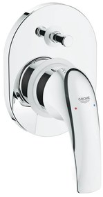 GROHE 29043000 - Vaňová batéria EUROCUBE lesklý chróm