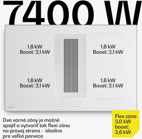 Klarstein Indukčná varná doska Velaire s digestorom | 4 varné zóny | 8400 W | 80 cm
