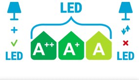 STRÜHM Prisadené stropné svietidlo SOLA LED C SLIM 18W Neutral White 3517