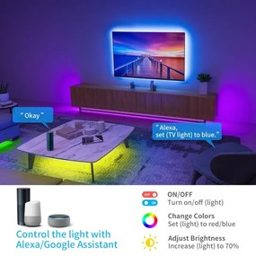 Govee - LED RGB Stmievateľný pásik SMART LED/36W/24V 10m Wi-Fi