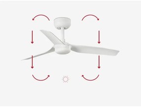 FARO 33820 - Stropný ventilátor MINI PUNT S biela pr. 90 cm + diaľkové ovládanie