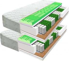 ECOMATRACE POSEJDON 22 cm AKCE 1+1 80x200