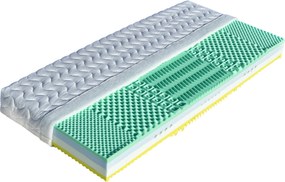 Drevočal Matrac z bio peny Korfu Veľkosť: 200 x 100 x 19, Poťah: Úplet