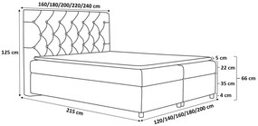 Elegantná čalúnená posteľ 160x200 MAXIMO - tyrkysová + topper ZDARMA