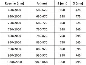 Mexen Exo, výklopné sprchové dvere 100 cm, číre sklo, zlatá, 8181-100-000-50-00