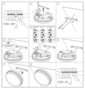 LED Kúpeľ. stropné svietidlo so senzorom ELLÉ LED/24W/230V pr. 26 cm IP54 antr