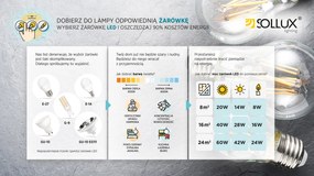 LED žiarovka GU10 4000k 10w 850lm
