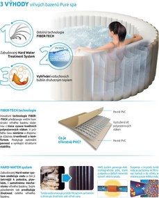 Intex | Vírivý bazén Pure Spa - Bubble Greywood Deluxe NP 4 | 11400315