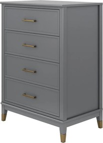 Sivá komoda CosmoLiving by Cosmopolitan Westerleigh, 75 x 106 cm