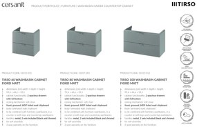 Cersanit Tirso, závesná skrinka pod umývadlo 994x447x572 mm, zelená matná, S1015-012