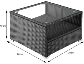 InternetovaZahrada Záhradný ratanový set XXL - čierna/antracit podušky
