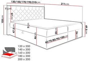 Jednolôžková posteľ 120 cm Lucio 3 (dub wotan + stredná sivá). Vlastná spoľahlivá doprava až k Vám domov. 1122495