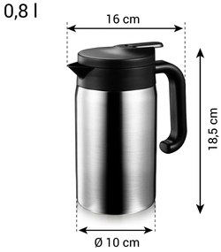 Tescoma Termoska s dávkovacím uzáverom CONSTANT 0,8 l, nehrdz. oceľ, 0,8 l