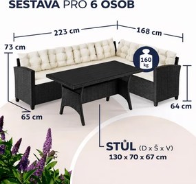 Záhradná ratanová zostava Kristian - čierna
