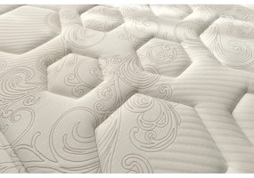 Tvrdý/stredne tvrdý pružinový obojstranný termoregulačný matrac 200x200 cm Hexaflex Bagged Springs Gel – Moonia