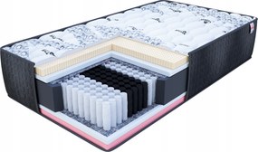 Matrac 200x200 latex Fdm Comfort Max Cashmere