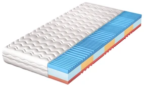 Penový matrac HEMERA 200x90 cm (T3). Akcia -20%. Vlastná spoľahlivá doprava až k Vám domov. 1025296
