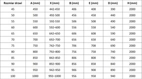 Mexen, Mexen Lunar-B výklopné pravé sprchové dvere 65 cm, transparentné, brúsené zlato - 832-065-000-55-00-P