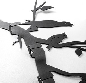Escaped Birds