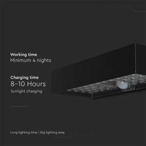 LED Solárne nástenné svietidlo so senzorom LED/6W/3,7V IP65 4000K 3000 mAh čierna
