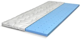 Krycí matrac TOP TOPPER ROZMERY: 70x200, VÝŠKA: 6 cm, TYP POŤAHU: BIORYTMUS