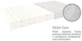 Jaamatrac HR penový matrac Sansa 200x140 Poťah: Silver Care (príplatkový poťah)