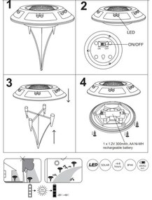 Globo 36415-2 - SADA 2x LED Solárne svietidlo SOLAR LED/0,72W/3V 3200K IP44
