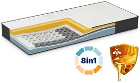 Matrac Dormeo iMemory S+ Silver Propolis