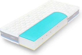 Tropico Tropico Swisslab Big Boy Rozmery 120x200