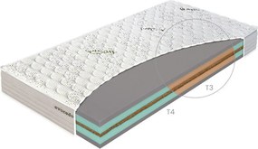 Penový matrac Coconut Premium Rozmer matraca: 90 x 200 cm, Tuhosť: T4