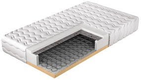 Pružinový matrac 90x200cm Kerol  . Vlastná spoľahlivá doprava až k Vám domov. 1122353