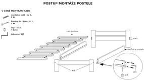Magnat Posteľ Emily 80 x 200 cm, biela Rošt: Bez roštu, Matrac: Bez matraca