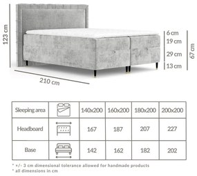 Ružová boxspring posteľ s úložným priestorom 200x200 cm Voyage – Maison de Rêve