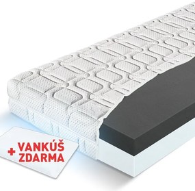 Materasso Penový matrac Black Magic Rozmer: 200 x 200 cm