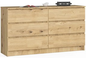 Komoda Kuba 140 cm 6 zásuviek dub artisan