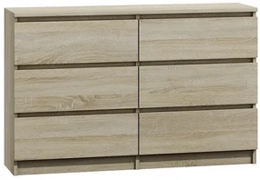 Komoda MALWA M6 120 - výber z 6 prevedení