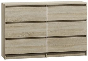 Komoda MALWA M6 120 - výber z 7 prevedení