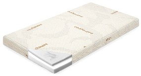 Detský matrac New Baby CLASSY 140x70x11 cm Visco-molitan Cashmere