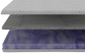 Pohodlný topper SPIMSI SleepSofter - 80 x 200 cm