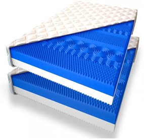ECOMATRACE  Masáž Relax  1+1 17 cm Rozmery  90x200