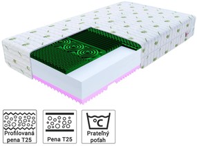 Wilsondo Vysoký penový matrac Nazoll 180x200