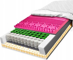 Matrac H2 H3 v tvare taštičky 170x200, latexová masážna pena, 7 zón