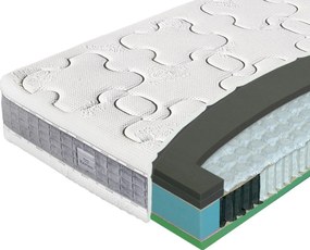 Materasso Taštičkový matrac Swiss Duospring Rozmer: 200 x 200 cm