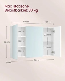 Zrkadlová skrinka BBK032W01