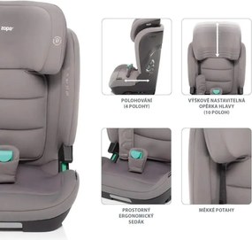 Zopa autosedačka Matrix i-Size - aquatic green